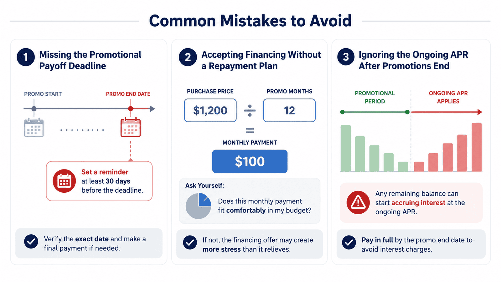 best buy account credit card - Generated image: Common mistakes to avoid in finance